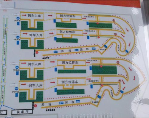 科目二考场平面图